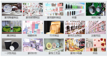日用陶瓷制品的市場新篇章 2020年中國日用百貨商品交易會銷售分析